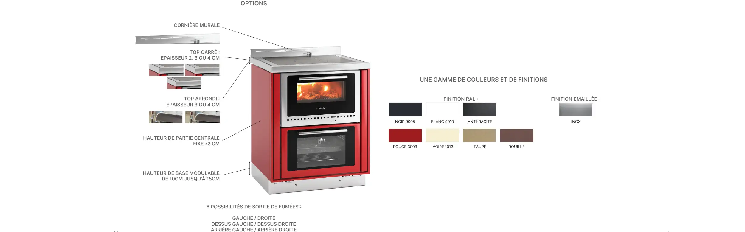 slide_artecalore_options_serie_L